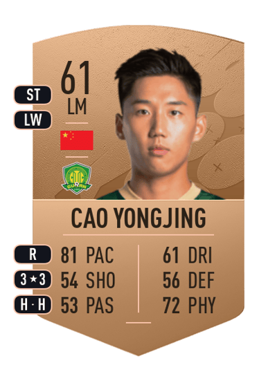 Cao Yongjing Common 61 OVR