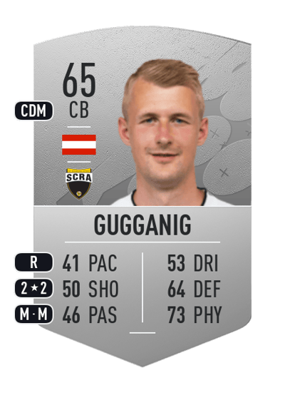 Lukas Gugganig Common 65 OVR