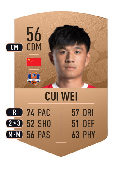 Cui Wei Common 56 OVR