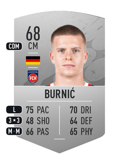 Dženis Burnić Common 68 OVR