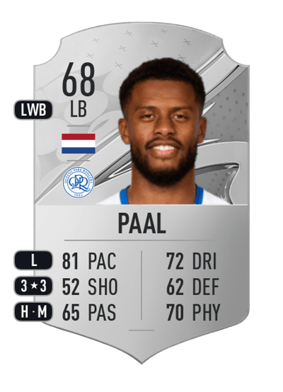 Kenneth Paal Rare 68 OVR