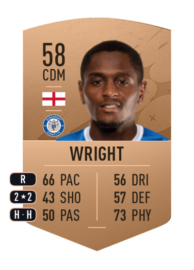 Akil Wright Common 58 OVR