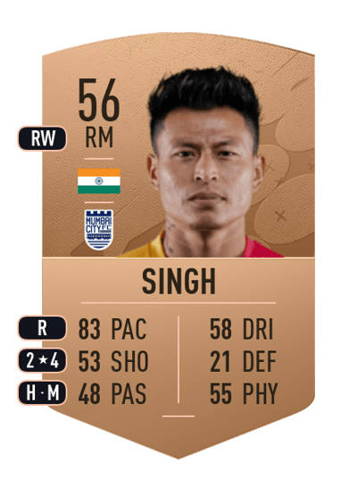 Jackichand Singh Common 56 OVR