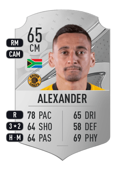 Cole Alexander Rare 65 OVR