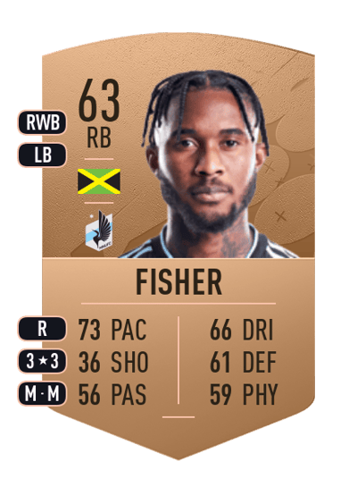 Oniel Fisher Common 63 OVR