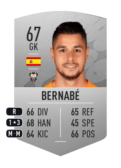 Bernabé Common 67 OVR