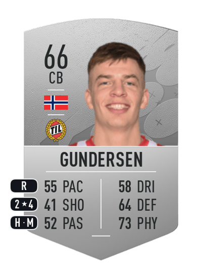 Jostein Gundersen Common 66 OVR