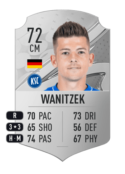 Marvin Wanitzek Rare 72 OVR