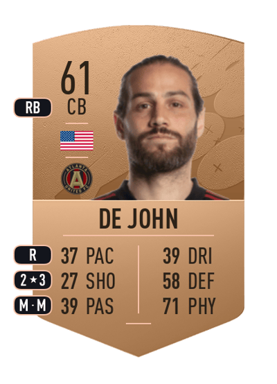 Alex De John Common 61 OVR