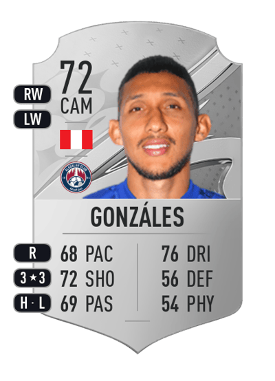 Christofer Gonzáles Rare 72 OVR