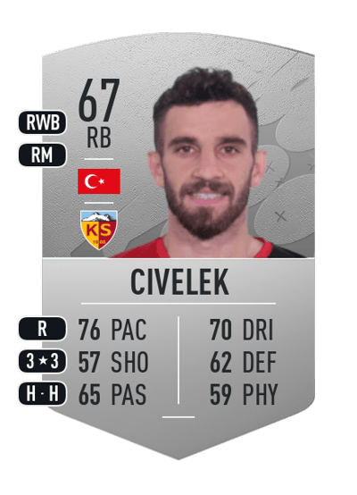 Ramazan Civelek Common 67 OVR