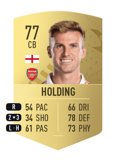 Rob Holding Common 77 OVR