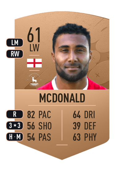 Wes McDonald Common 61 OVR
