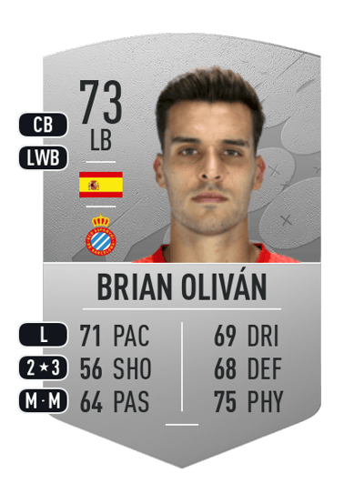 Brian Oliván Common 73 OVR