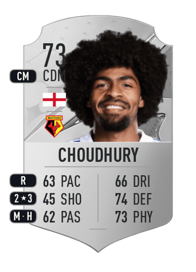 Hamza Choudhury Rare 73 OVR