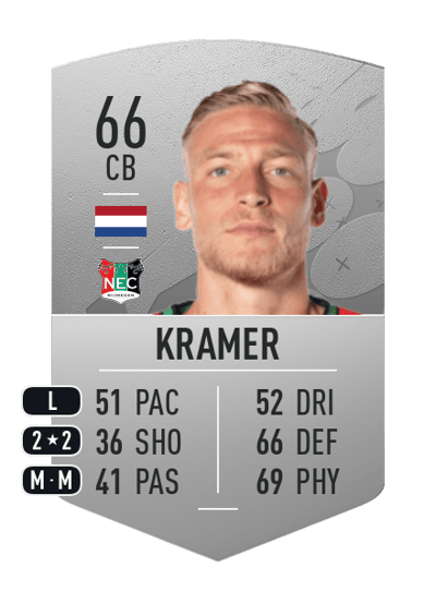 Joris Kramer Common 66 OVR