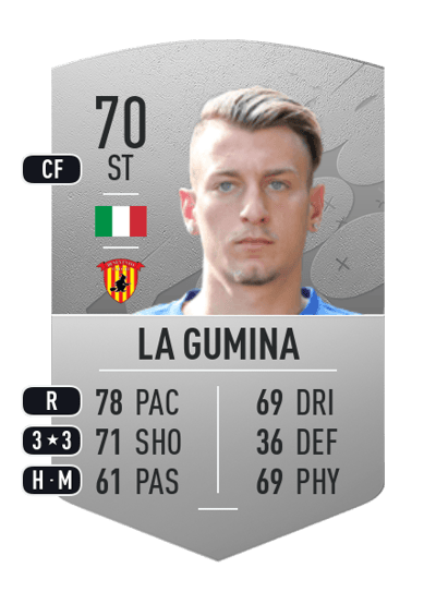 Antonino La Gumina Common 70 OVR