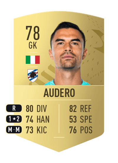 Emil Audero Common 78 OVR