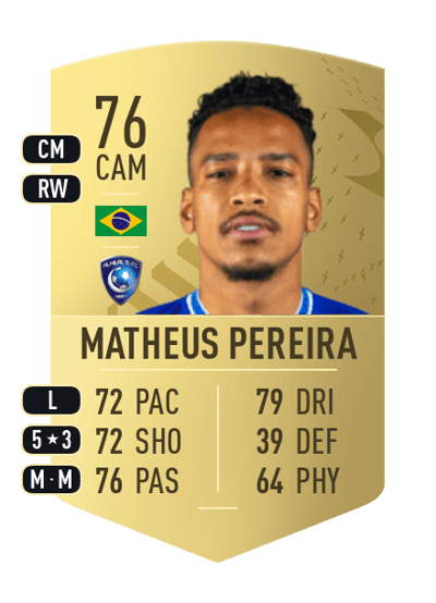 Matheus Pereira Common 76 OVR