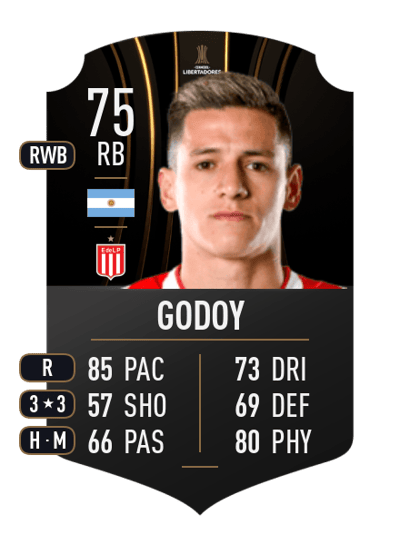 Leonardo Godoy CONMEBOL LIBERTADORES 75 OVR