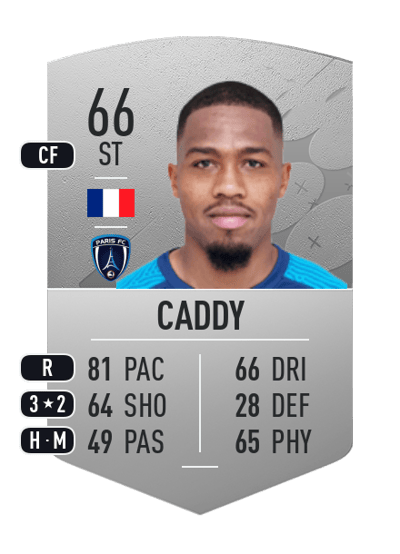 Warren Caddy Common 66 OVR