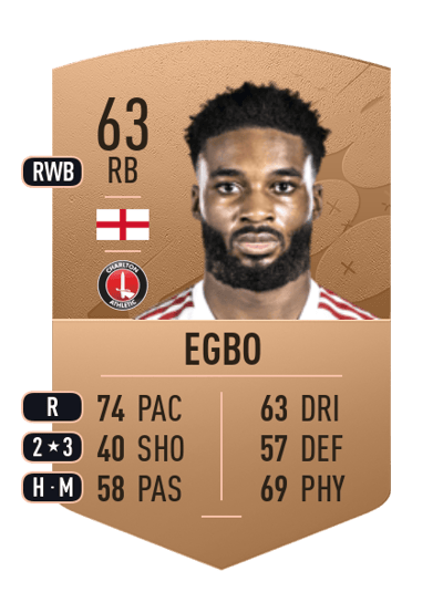 Mandela Egbo Common 63 OVR