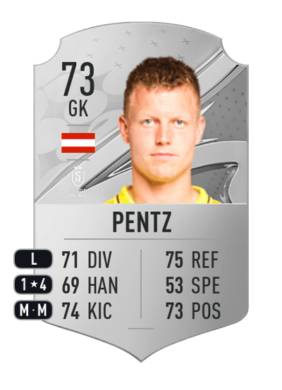 Patrick Pentz Rare 73 OVR