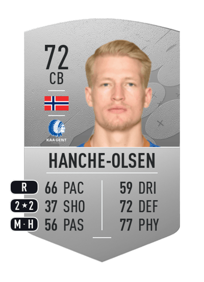 Andreas Hanche-Olsen Common 72 OVR