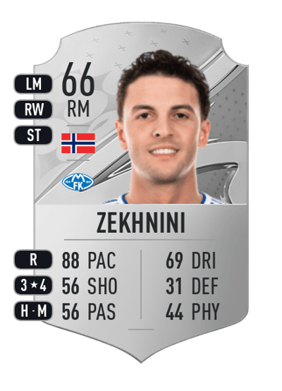 Rafik Zekhnini Rare 66 OVR