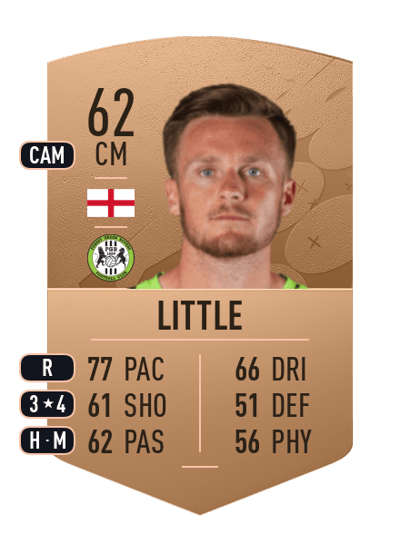 Armani Little Common 62 OVR