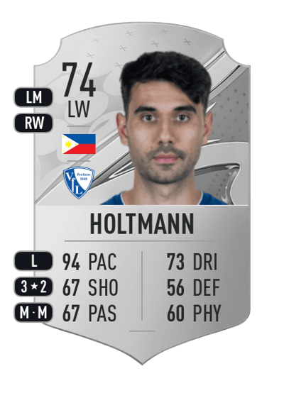 Gerrit Holtmann Rare 74 OVR