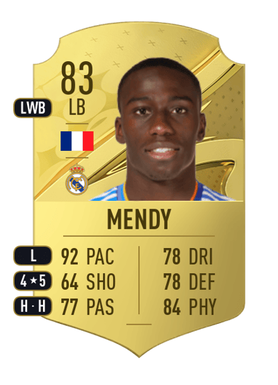 Ferland Mendy Rare 83 OVR