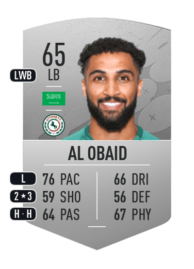 Abdulrahman Al Obaid Common 65 OVR