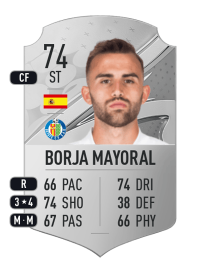 Borja Mayoral Rare 74 OVR