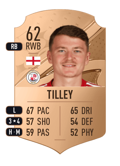 James Tilley Rare 62 OVR