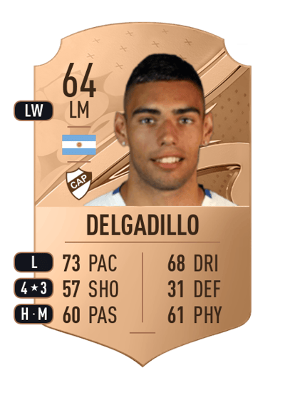 Nicolás Delgadillo Rare 64 OVR