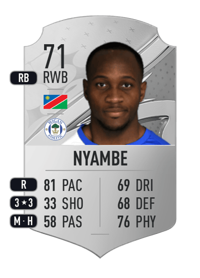 Ryan Nyambe Rare 71 OVR