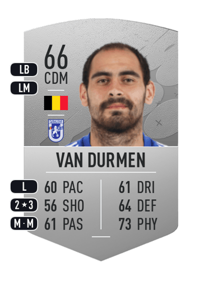 Benjamin Van Durmen Common 66 OVR