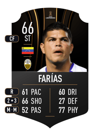 Edder Farías CONMEBOL LIBERTADORES 66 OVR
