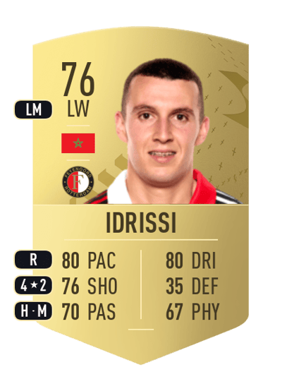 Oussama Idrissi Common 76 OVR