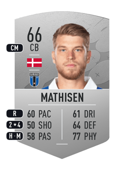 Marcus Mathisen Common 66 OVR