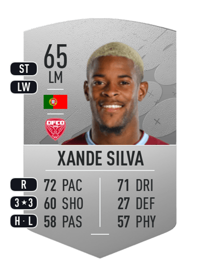 Xande Silva Common 65 OVR