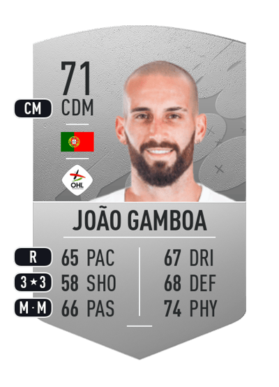 João Gamboa Common 71 OVR