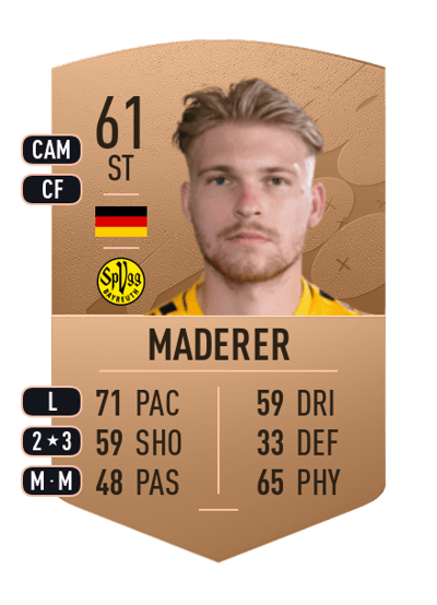 Stefan Maderer Common 61 OVR