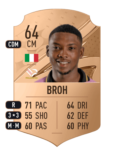 Jérémie Broh Rare 64 OVR