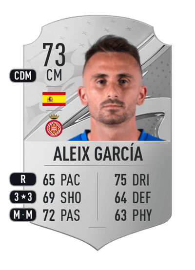 Aleix García Rare 73 OVR