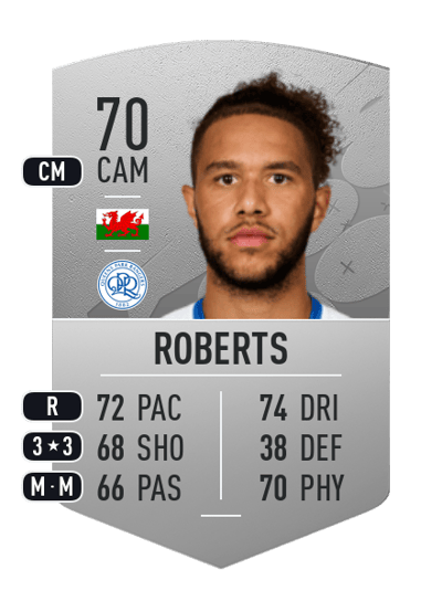 Tyler Roberts Common 70 OVR