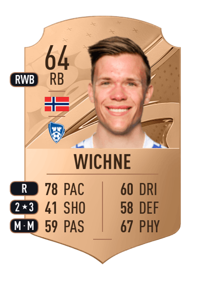 Eirik Wichne Rare 64 OVR