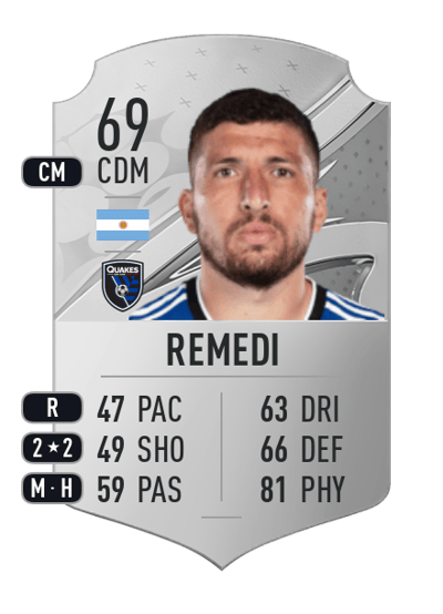 Eric Remedi Rare 69 OVR