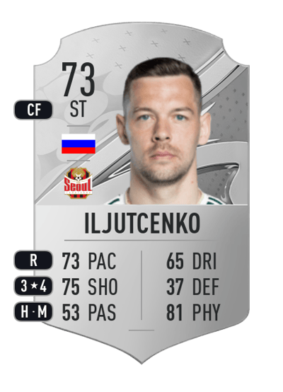 Stanislav Iljutcenko Rare 73 OVR